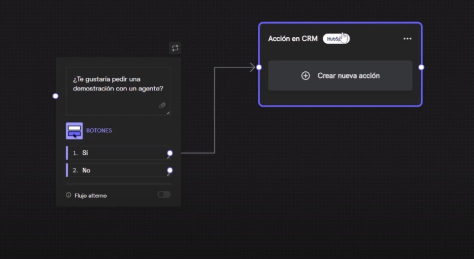 acción en CRM treble.ai