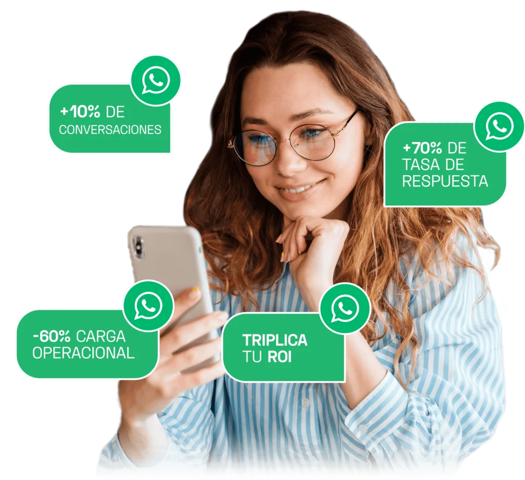 caso de éxito de whatsapp con salesforce, Cómo Tulum Country Club aumentó su tasa de respuesta en más de 1000% con WhatsApp y Salesforce en treble.ai