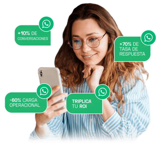 automatización de marketing y ventas, Automatización de marketing y ventas: 12 Formas en que impacta a tu negocio
