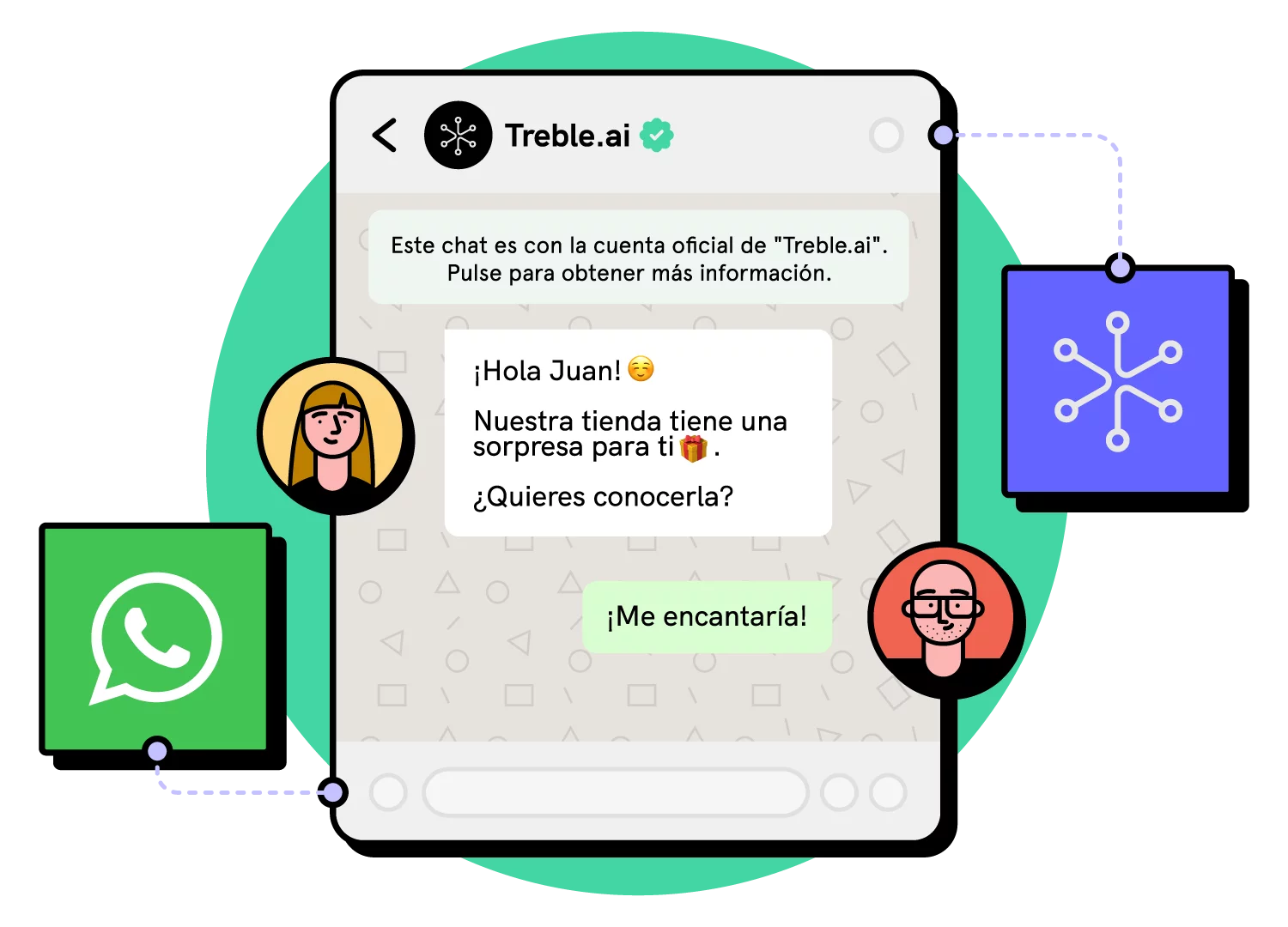 ia en marketing conversacional, Top 4 errores de implementación de IA en estrategias de marketing conversacional y ventas