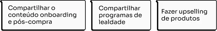 treble.ai whatsapp marketing vendas, Home treble.ai Brasil