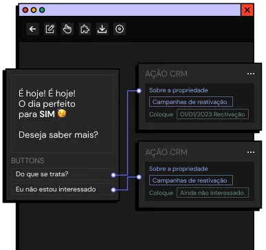 treble.ai whatsapp marketing vendas, Home treble.ai Brasil