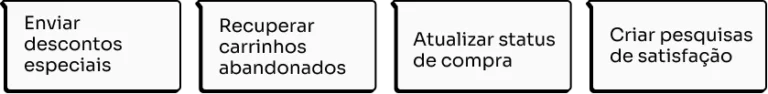 treble.ai whatsapp marketing vendas, Home treble.ai Brasil