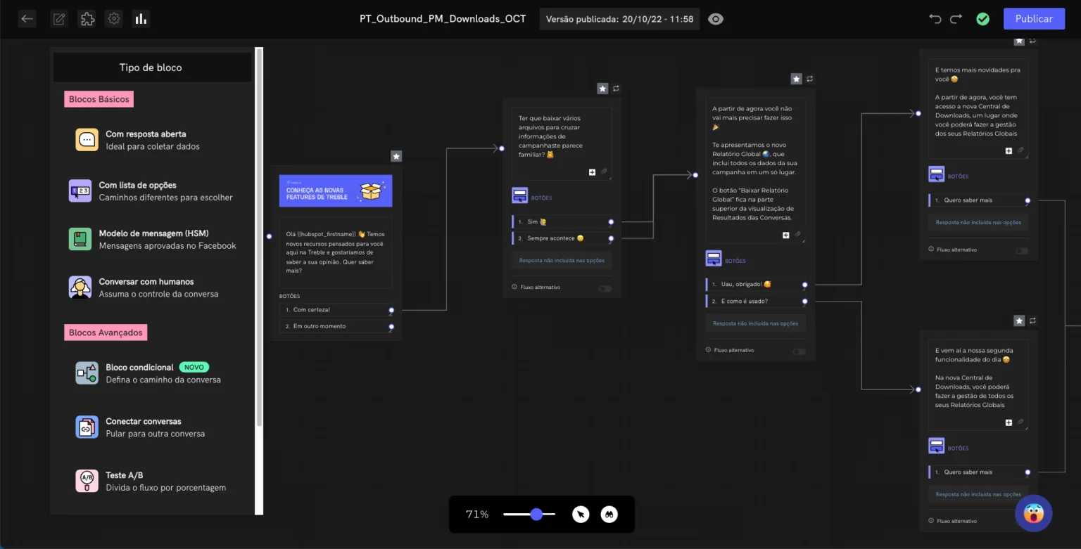 Crie conversas facilmente com nosso 'Drag & Drop'