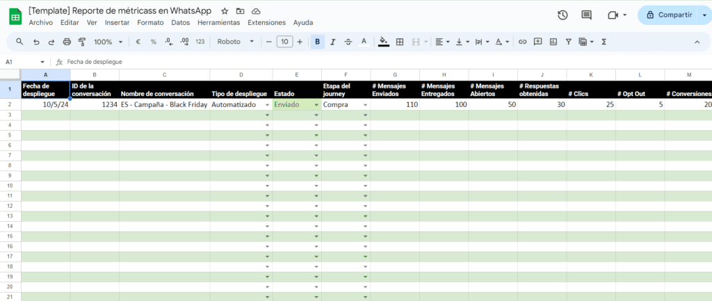 reporte de métricas en whatsapp