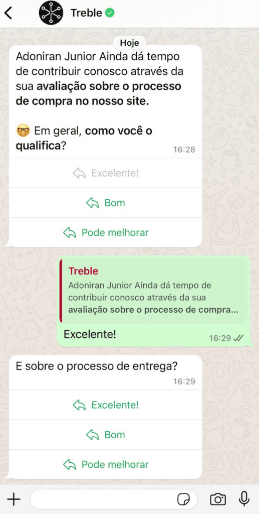 Integrar o WhatsApp com a HubSpot, Por Que Integrar o WhatsApp com a HubSpot?