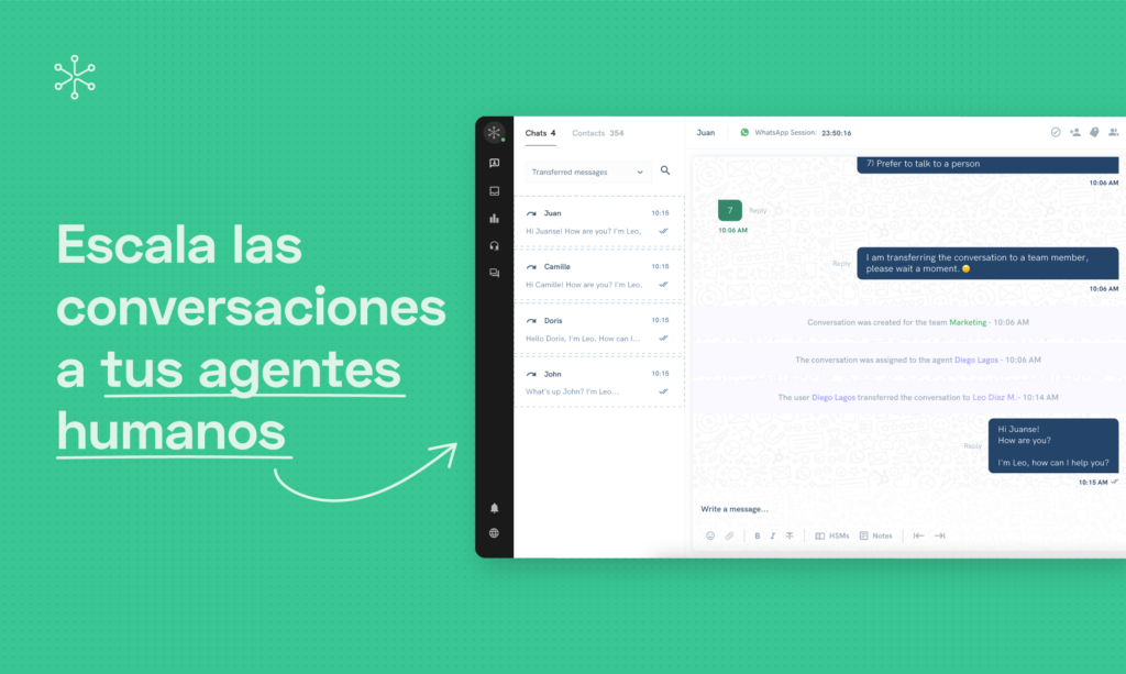 conectar hubspot y whatsapp