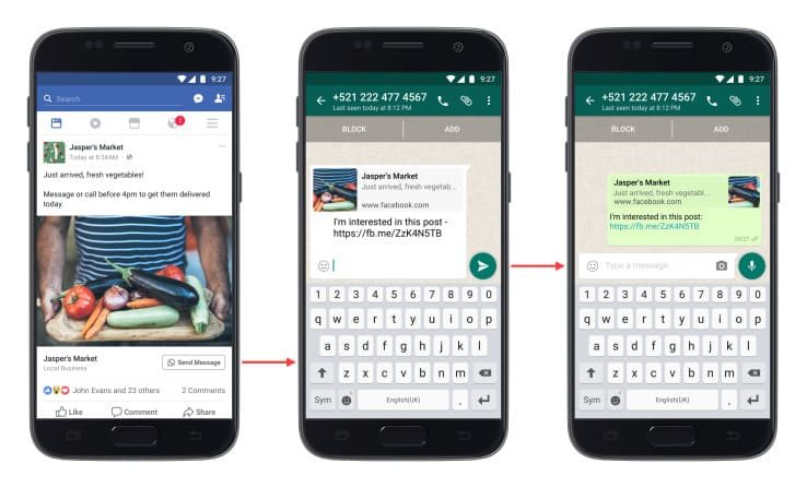 anuncios con clic a whatsapp estrategia de mercadeo