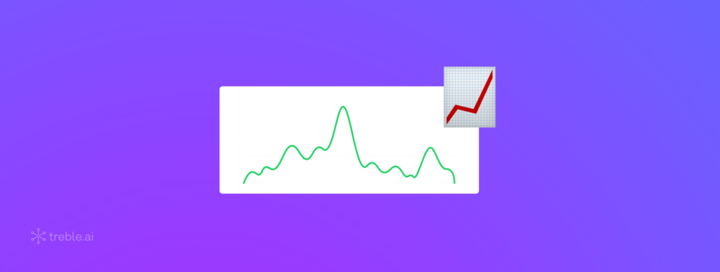 Dentalia, How Dentalia Boosted Appointment Confirmations by 30% with WhatsApp API