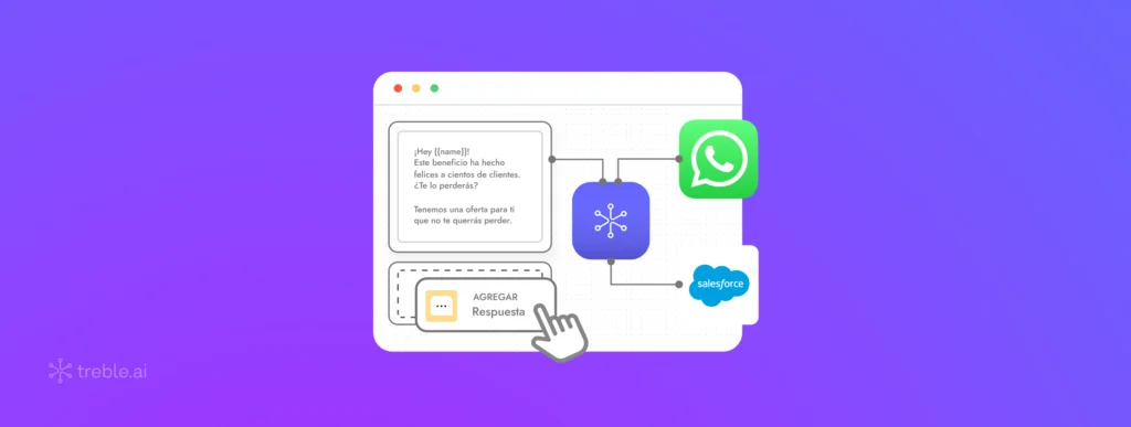 skandia, Cómo Skandia Colombia mejoró su comunicación con clientes integrando WhatsApp y Salesforce