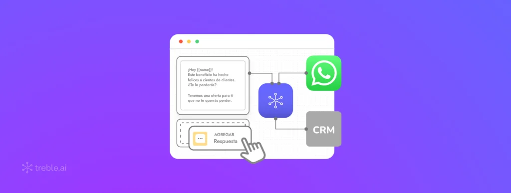 smartbeemo, How smartBeemo Scaled User Engagement with treble.ai