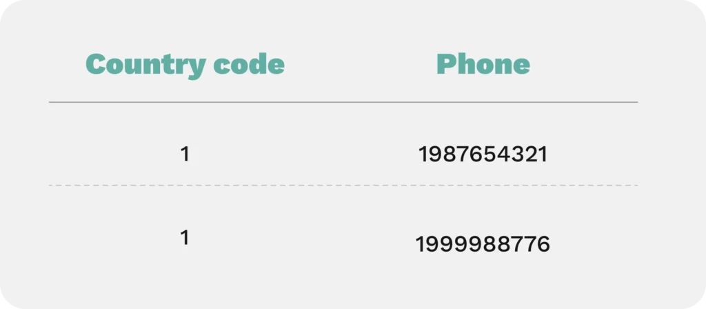 Export WhatsApp contacts, How to export your contact list to use in WhatsApp campaigns