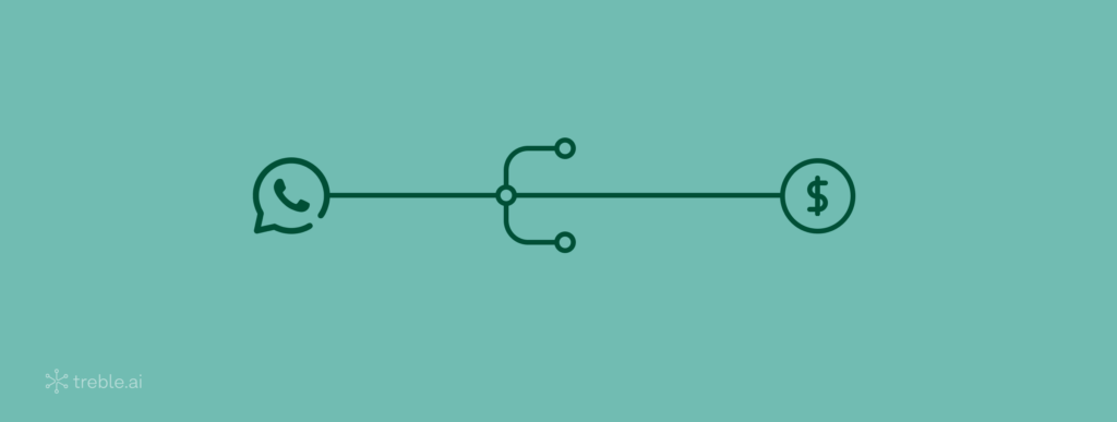 tasa de respuesta, Cómo mejorar tu tasa de respuesta en WhatsApp en 7 pasos 👣