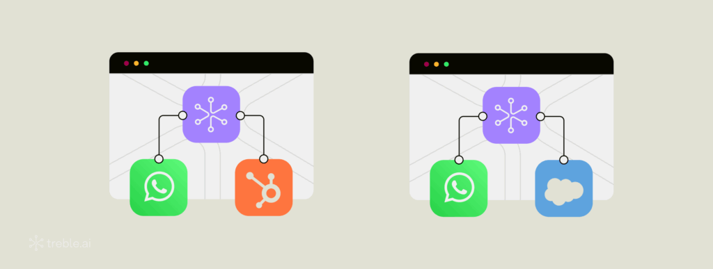 , Cómo crear un chatbot de WhatsApp para aumentar tus ventas en Colombia