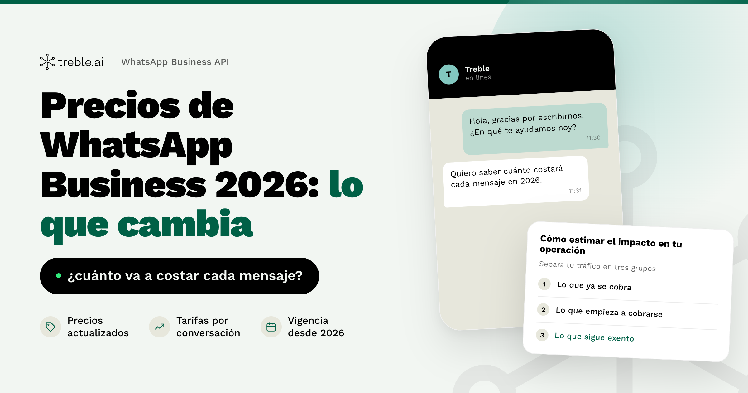 Cada respuesta empieza a tener un precio: lo que cambia en WhatsApp en octubre