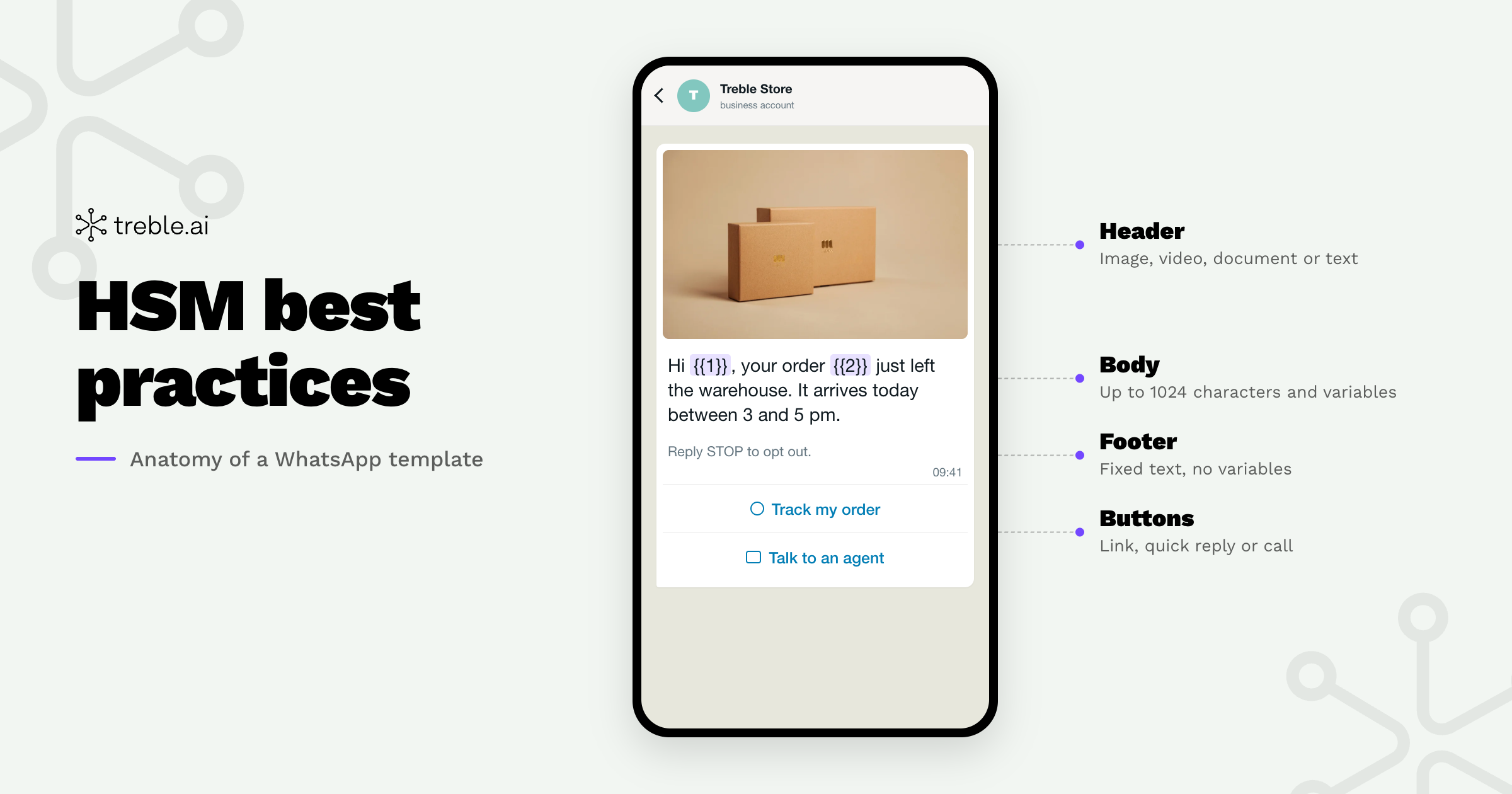 HSM Best Practices for WhatsApp Business API: How to Create Templates Meta Will Approve