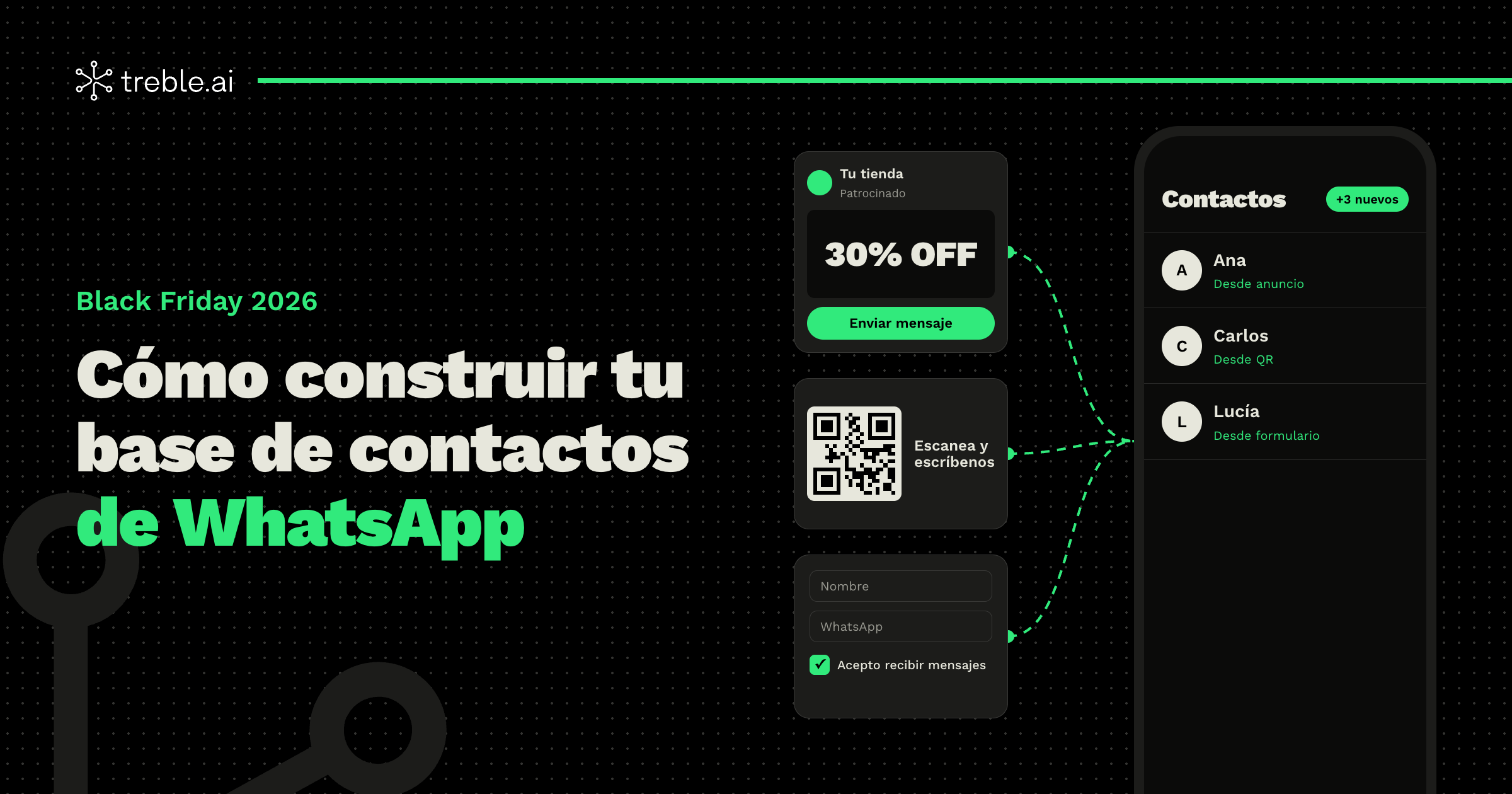Cómo construir tu base de contactos de WhatsApp antes de Black Friday
